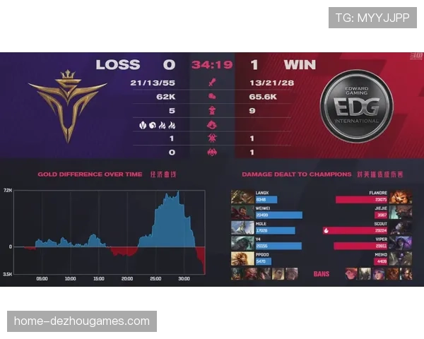 野马队尼克斯掌控力提升 精准传球成连胜关键因素